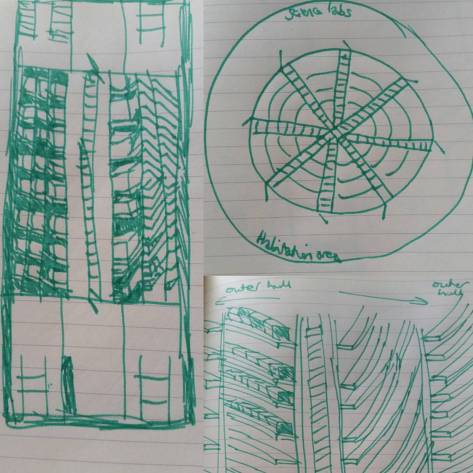 Sketches of spaceship layout